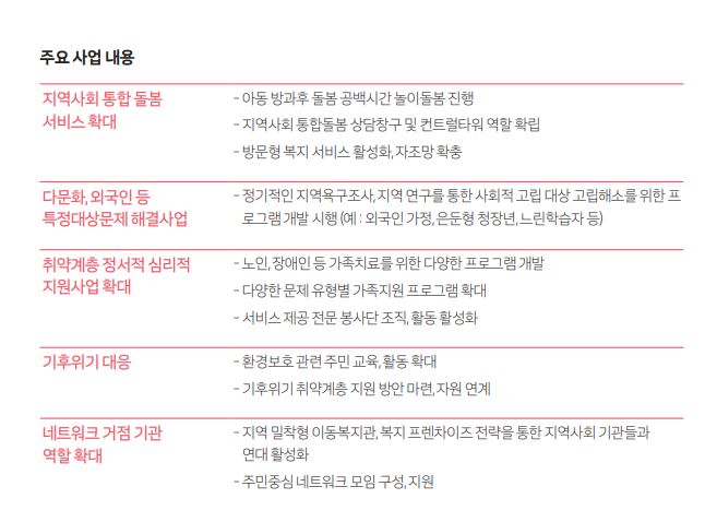 그림입니다. 원본 그림의 이름: CLP00001bf40001.bmp 원본 그림의 크기: 가로 960pixel, 세로 540pixel