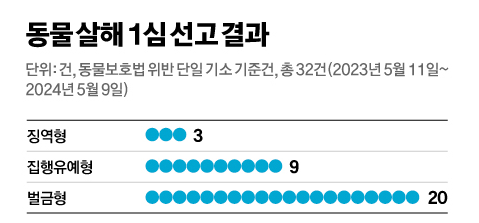 external_image external_image