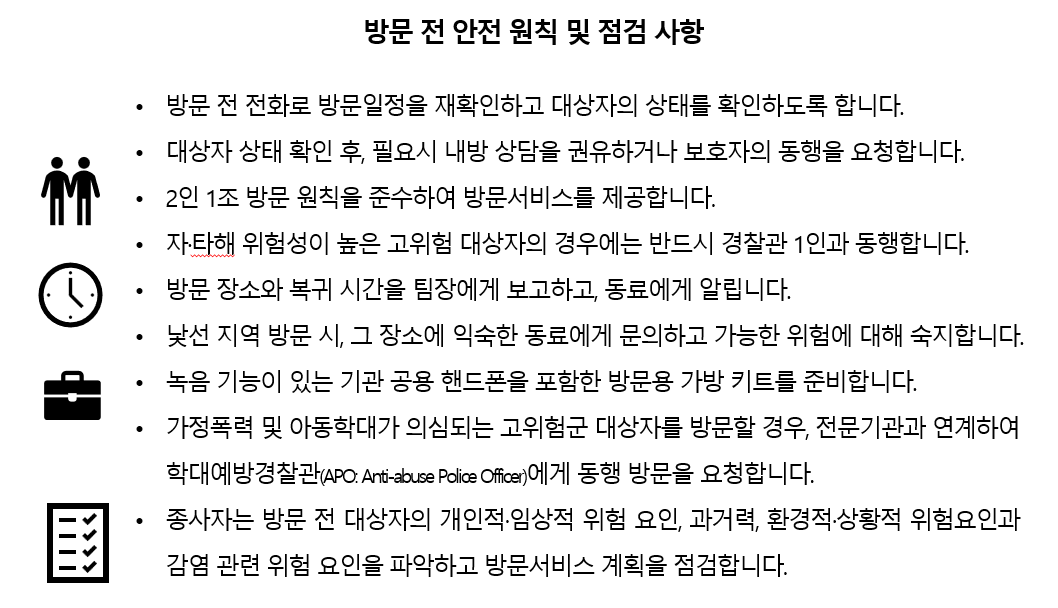방문 전 안전 원칙 및 점검 사항 	• 방문 전 전화로 방문일정을 재확인하고 대상자의 상태를 확인하도록 합니다. 	• 대상자 상태 확인 후, 필요시 내방 상담을 권유하거나 보호자의 동행을 요청합니다. 	• 2인 1조 방문 원칙을 준수하여 방문서비스를 제공합니다. 	• 자타해 위험성이 높은 고위험 대상자의 경우에는 반드시 경찰관 1인과 동행합니다. 	• 방문 장소와 복귀 시간을 팀장에게 보고하고, 동료에게 알립니다. 	• 낯선 지역 방문 시, 그 장소에 익숙한 동료에게 문의하고 가능한 위험에 대해 숙지합니다. 	• 녹음 기능이 있는 기관 공용 핸드폰을 포함한 방문용 가방 키트를 준비합니다. 	• 가정폭력 및 아동학대가 의심되는 고위험군 대상자를 방문할 경우, 전문기관과 연계하여 학대예방경찰관(APO.Arti-abuse Poice Otice)에게 동행 방문을 요청합니다. 	• 종사자는 방문 전 대상자의 개인적: 임상적 위험 요인, 과거력, 환경적·상황적 위험요인과 감염 관련 위험 요인을 파악하고 방문서비스 계획을 점검합니다.