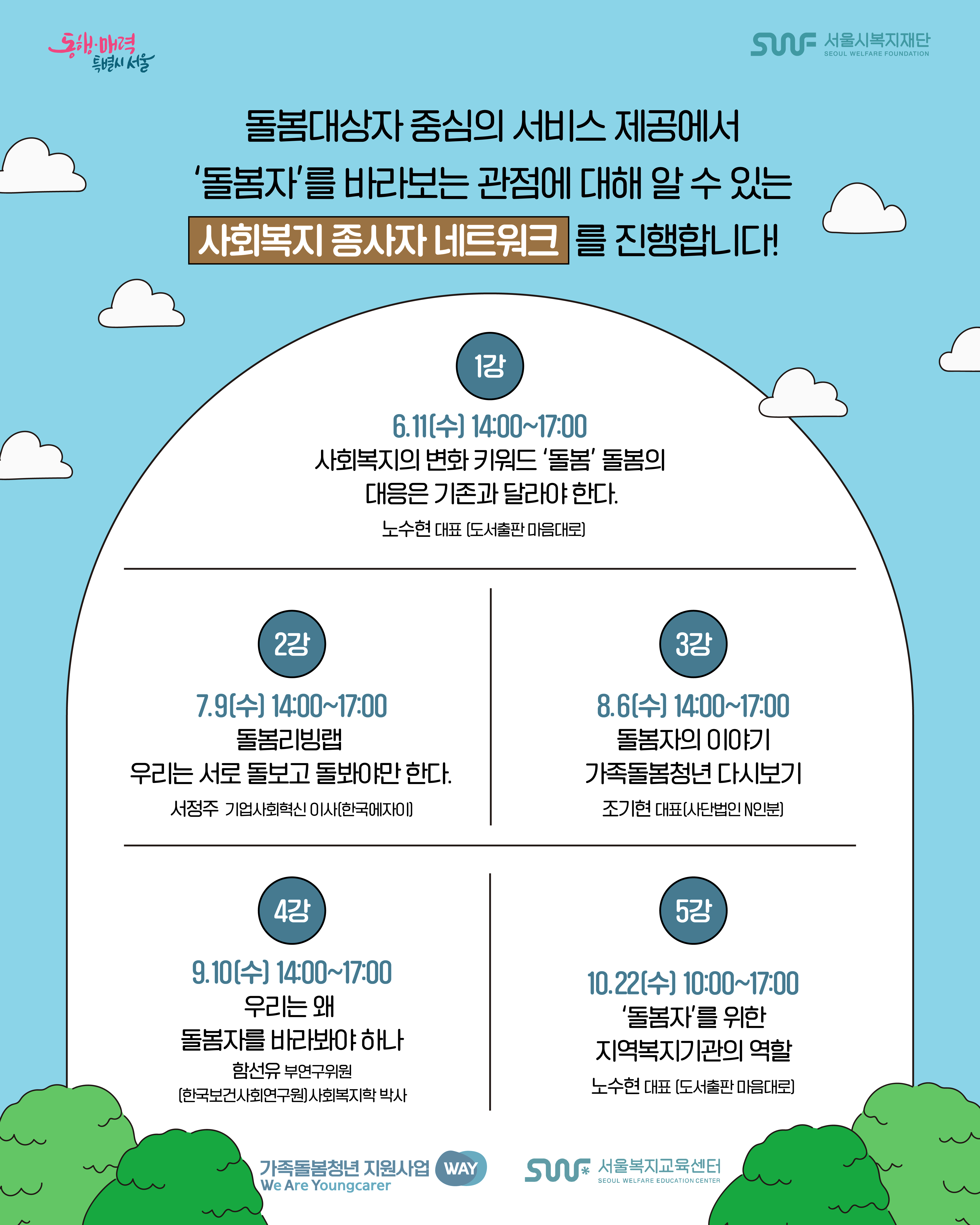동행·매력 특별시 서울 SWF 서울시복지재단 SEOUL WELFARE FOUNDATION 돌봄대상자 중심의 서비스 제공에서 '돌봄자'를 바라보는 관점에 대해 알 수 있는 사회복지 종사자 네트워크를 진행합니다! 1강 6.11(수) 14:00~17:00 사회복지의 변화 키워드 '돌봄' 돌봄의 대응은 기존과 달라야 한다. 노수현 대표 (도서출판 마음대로) 2강 7.9(수) 14:00~17:00 돌봄리빙랩 우리는 서로 돌보고 돌봐야만 한다. 서정주 기업사회혁신 이사[한국에자이) 3강 8.6(수) 14:00~17:00 돌봄자의 이야기 가족돌봄청년 다시보기 조기현 대표(사단법인 N인분) 4강 9.10(수) 14:00~17:00 우리는 왜 돌봄자를 바라봐야 하나 함선유 부연구위원 [한국보건사회연구원]사회복지학 박사 5강 10.22(수) 10:00~17:00 '돌봄자'를 위한 지역복지기관의 역할 노수현 대표 (도서출판 마음대로) 가족돌봄청년 지원사업 WAY We Are Youngcarer SWF 서울복지교육센터 SEOUL WELFARE EDUCATION CENTER 