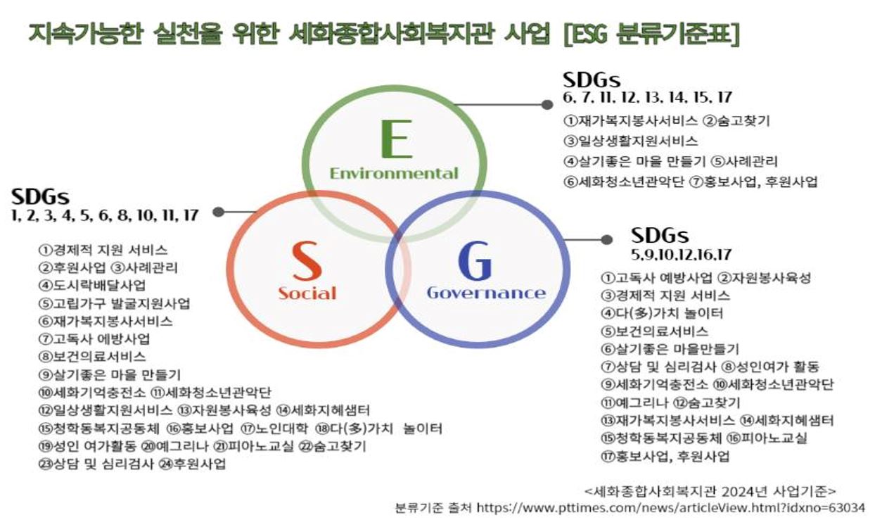 연관콘텐츠