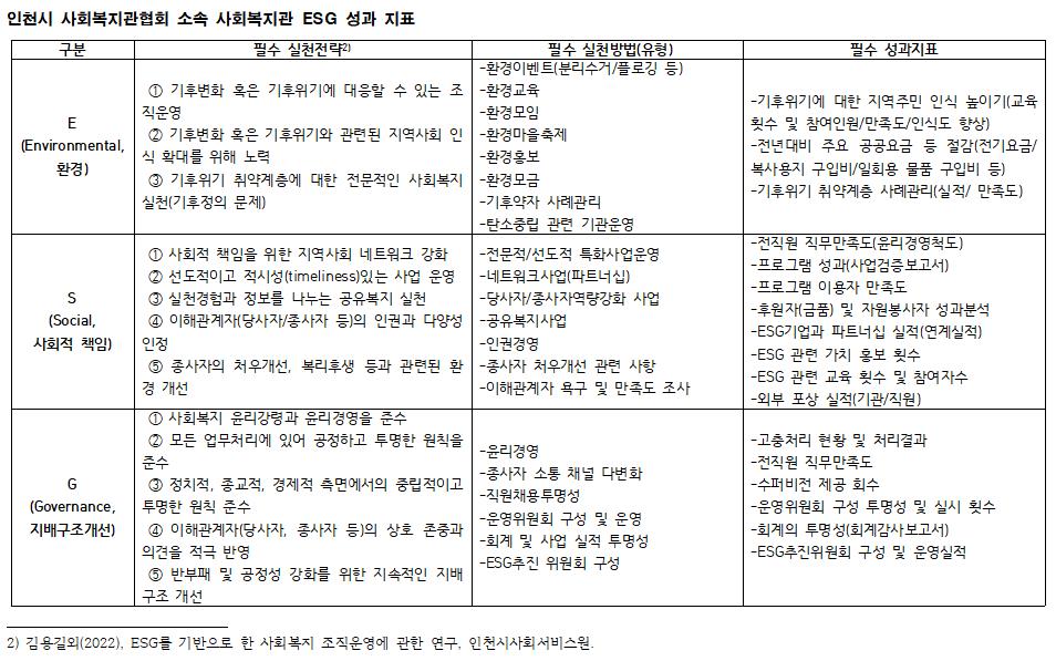 연관콘텐츠